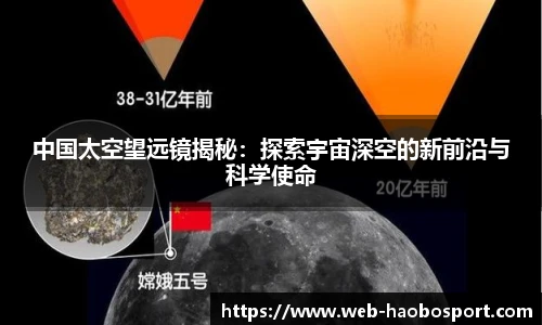 中国太空望远镜揭秘：探索宇宙深空的新前沿与科学使命