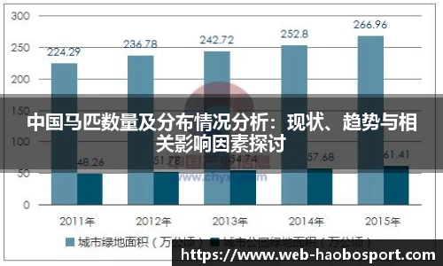 中国马匹数量及分布情况分析：现状、趋势与相关影响因素探讨