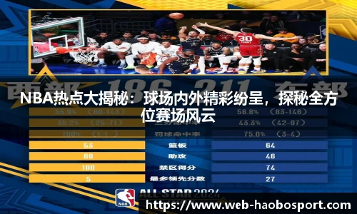 NBA热点大揭秘：球场内外精彩纷呈，探秘全方位赛场风云