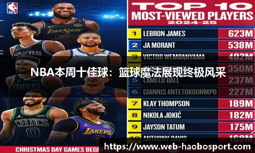 NBA本周十佳球：篮球魔法展现终极风采