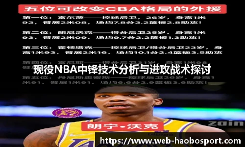 现役NBA中锋技术分析与进攻战术探讨