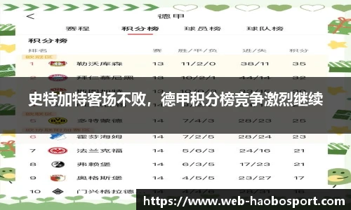 史特加特客场不败，德甲积分榜竞争激烈继续