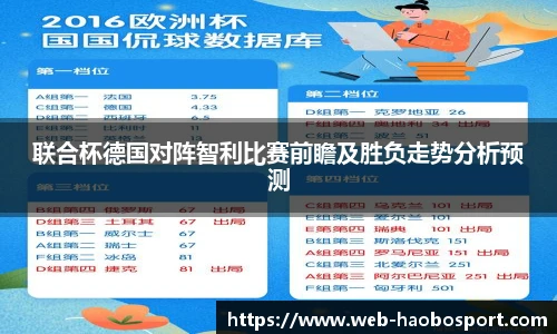 联合杯德国对阵智利比赛前瞻及胜负走势分析预测